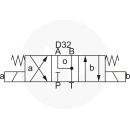 BM4D32-G24-HB4,5M35/55